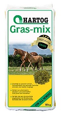Hartog Gras-mix 20kg
